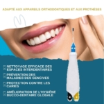 elgydium-clinic-trio-compact-interdental-1.jpg